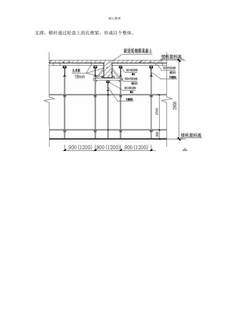 承插型盘扣式脚手架模板支撑体系方案_第4页