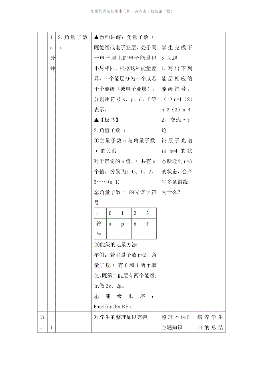 《原子结构模型》第二课时教案_第3页