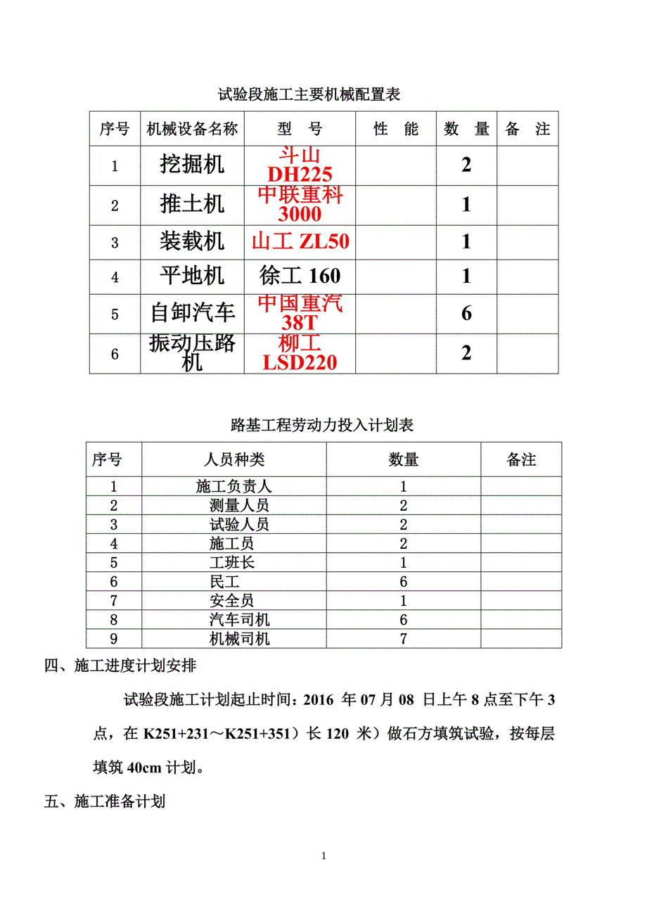 填石路基试验段施工方案(DOC 11页)_第4页