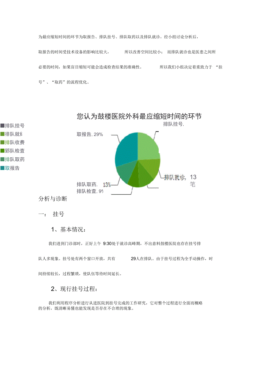 医院的优化流程_第2页