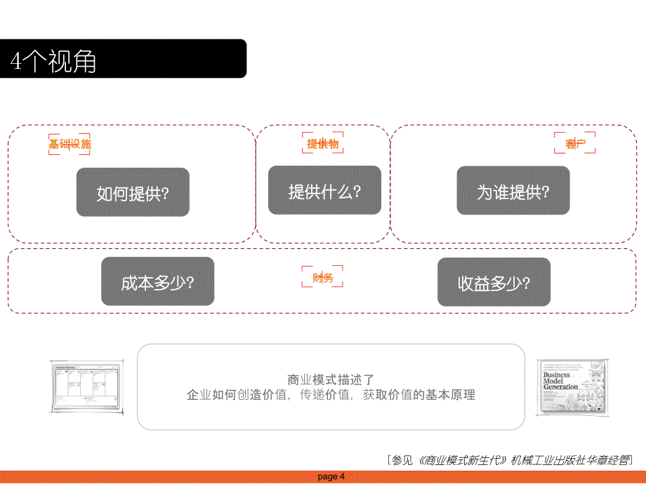 商业模式新生代ppt_第4页