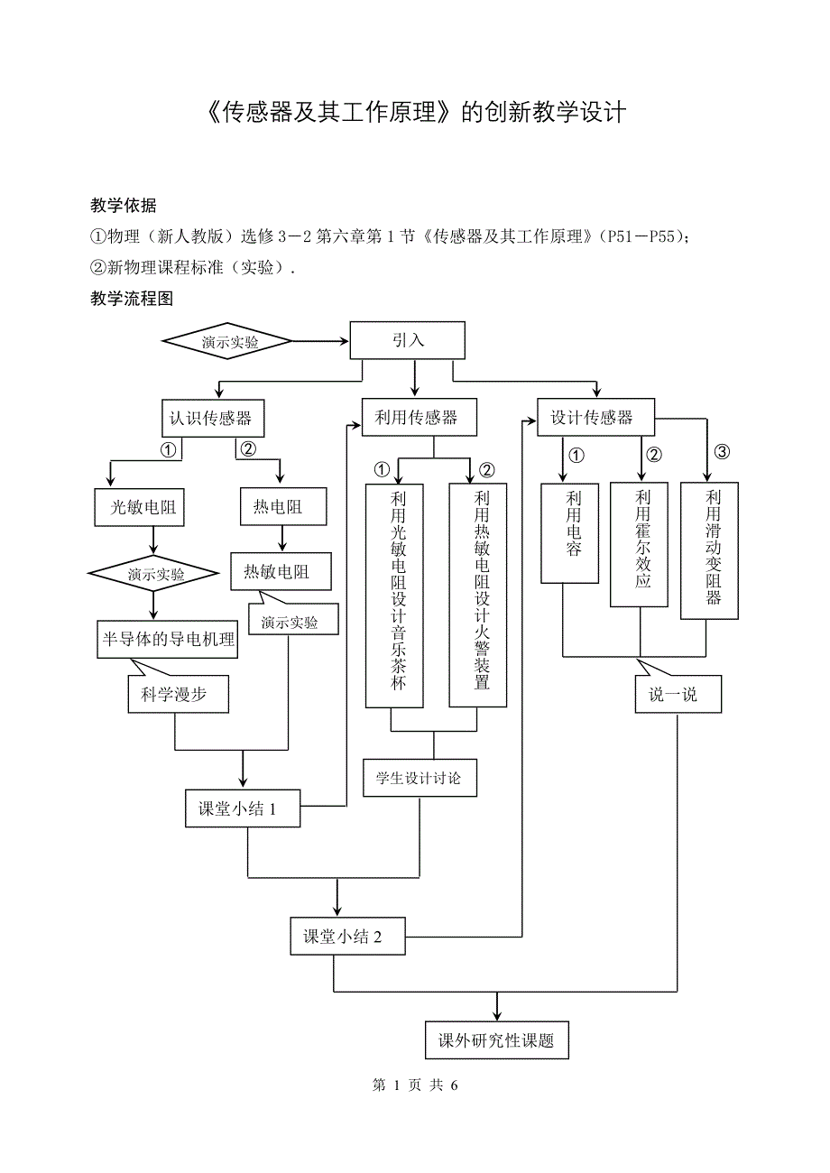 《传感器及其工作原理》的创新教学设计_第1页