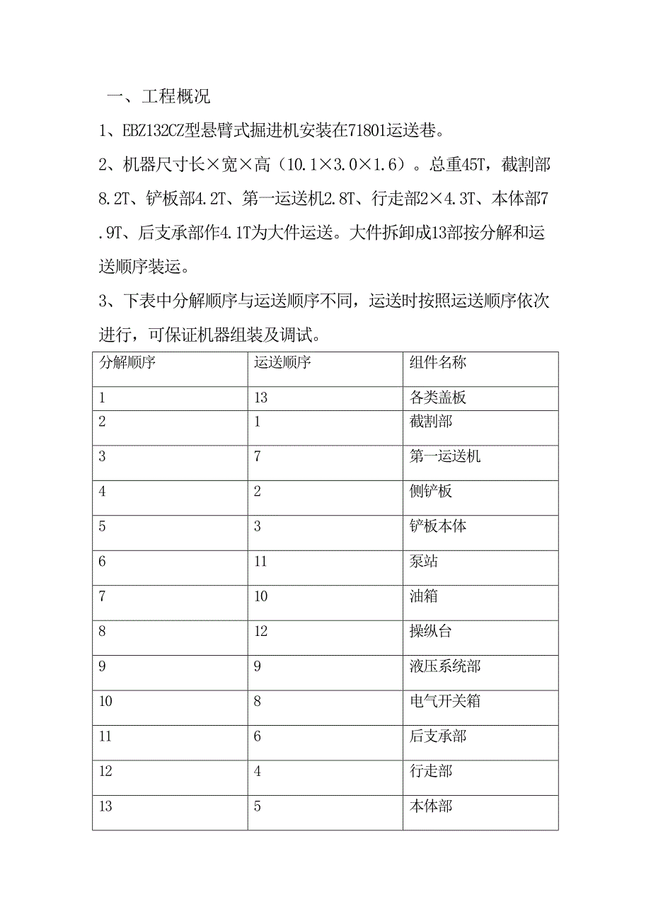 掘进机起吊运输安装安全技术措施[精品]_第4页