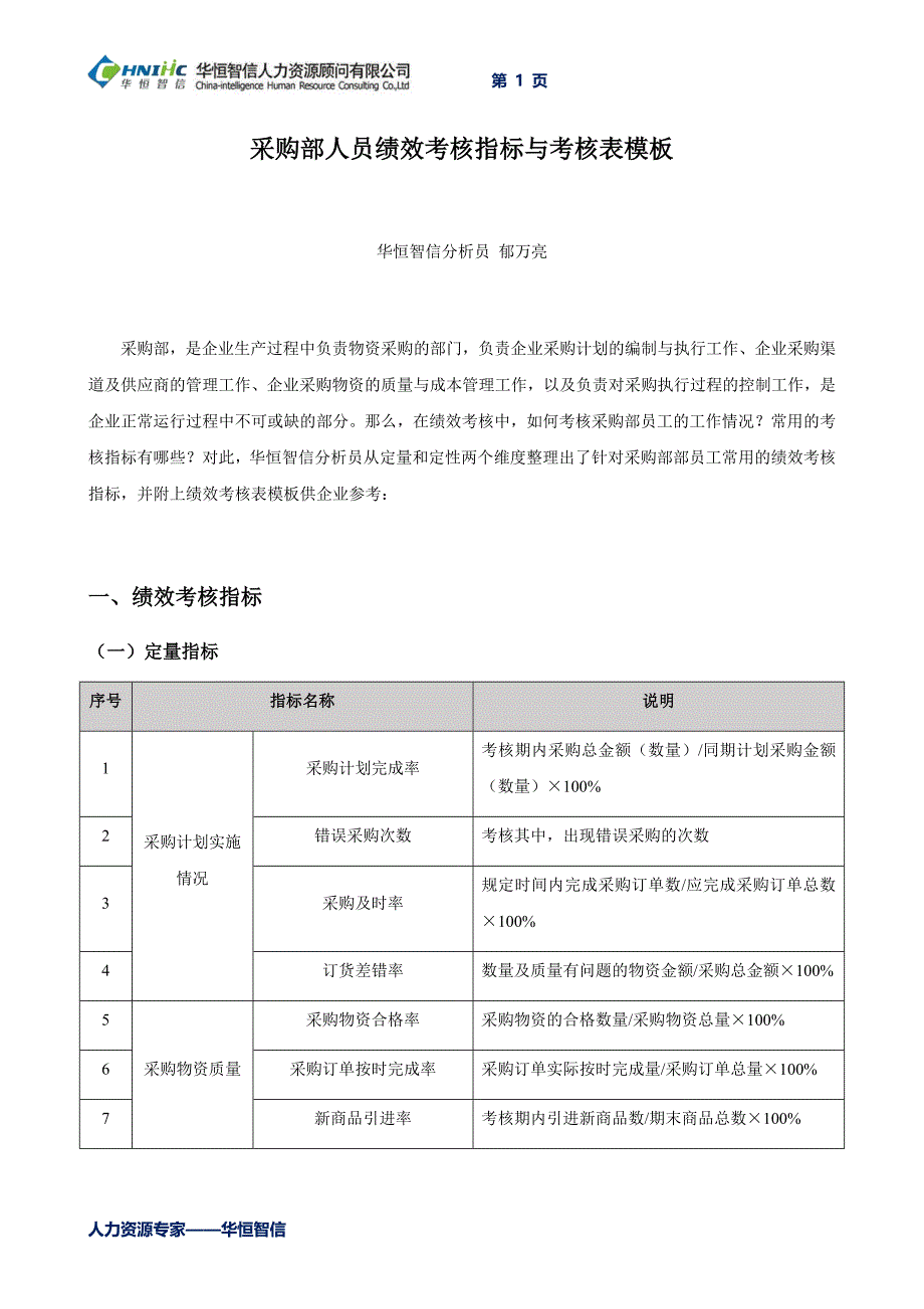 采购部人员绩效考核指标与考核表模板.doc_第1页