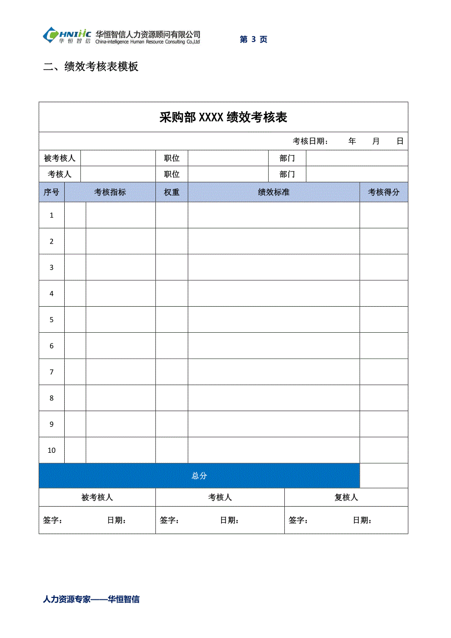 采购部人员绩效考核指标与考核表模板.doc_第3页