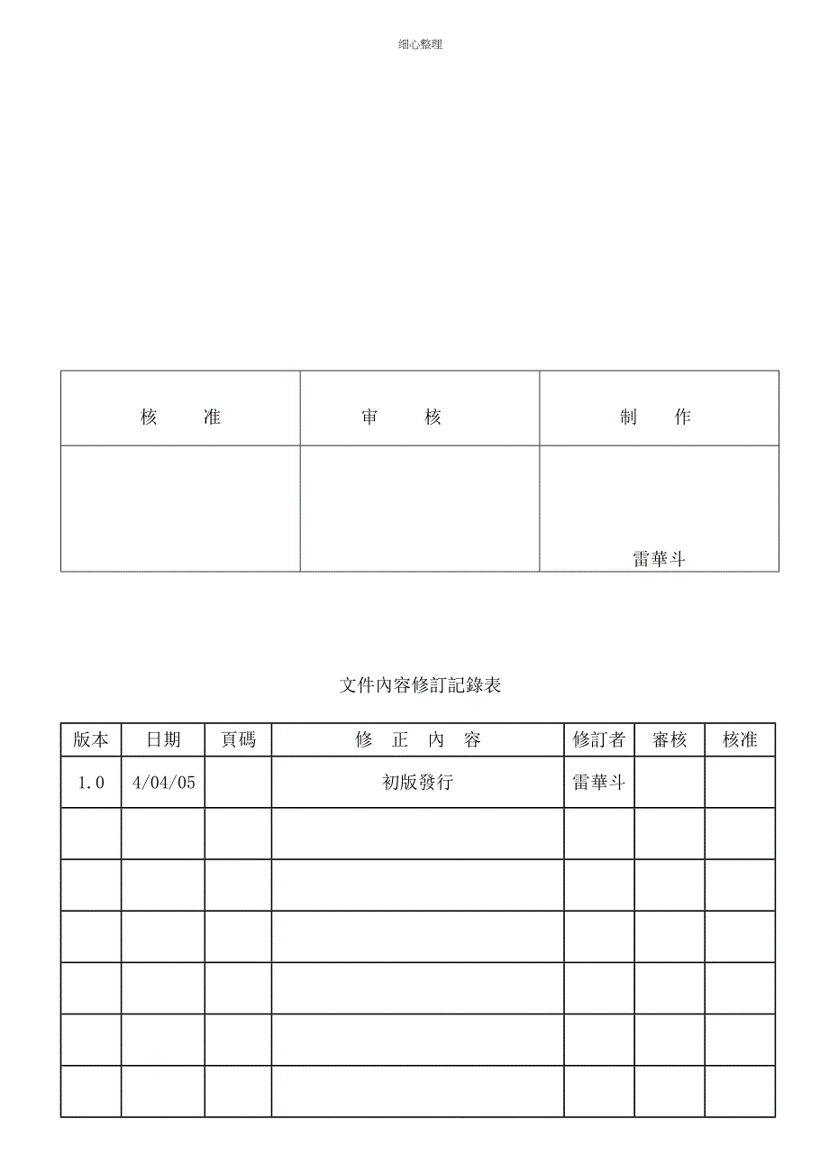 员工绩效考核管制程序_第2页