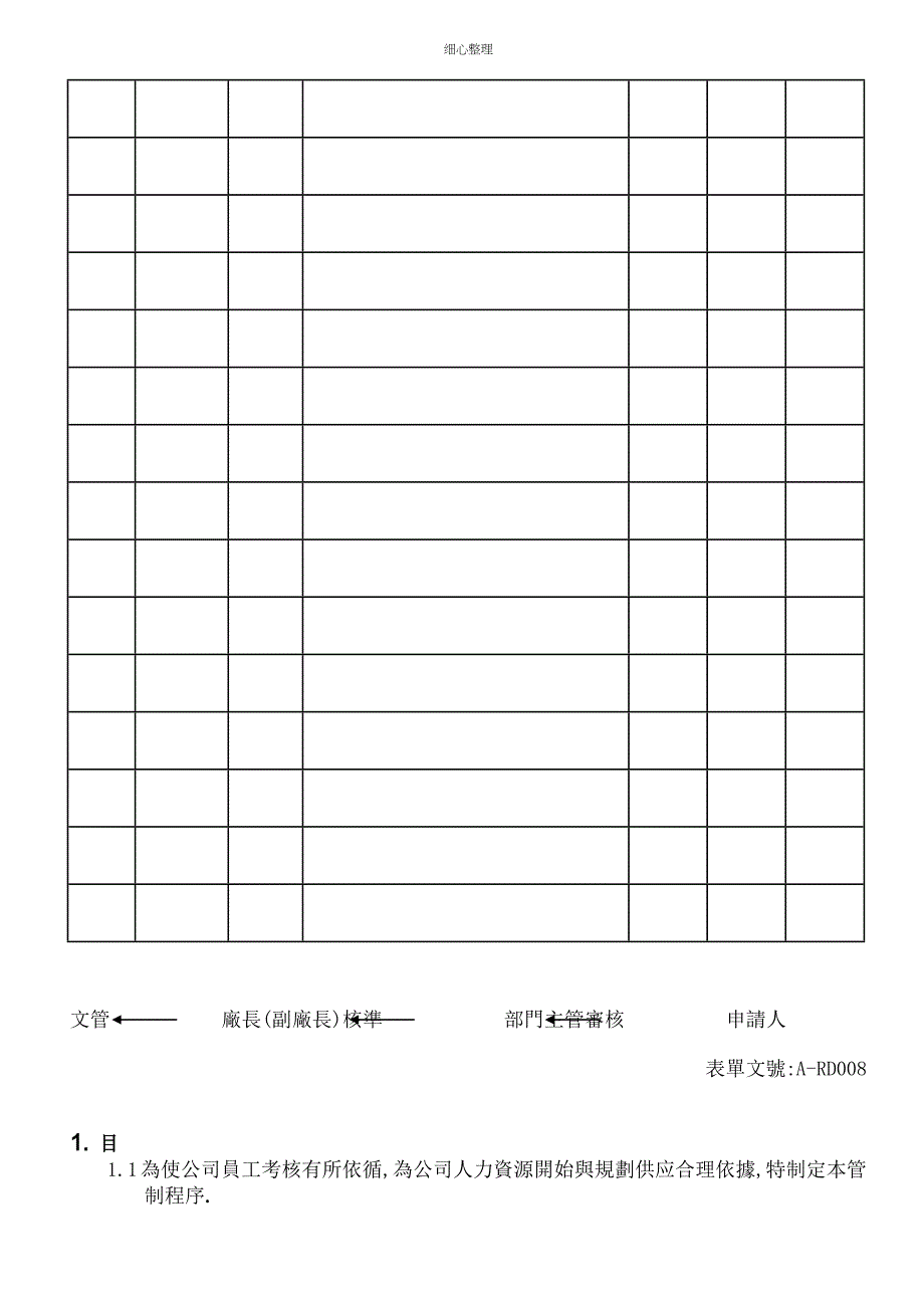 员工绩效考核管制程序_第3页