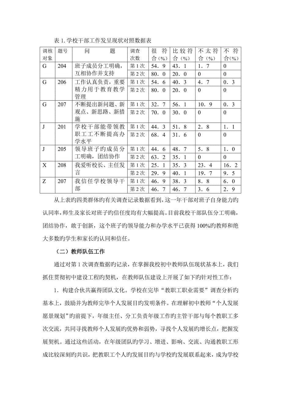 2022初中建设工程年度发展现状形成性评价_第5页