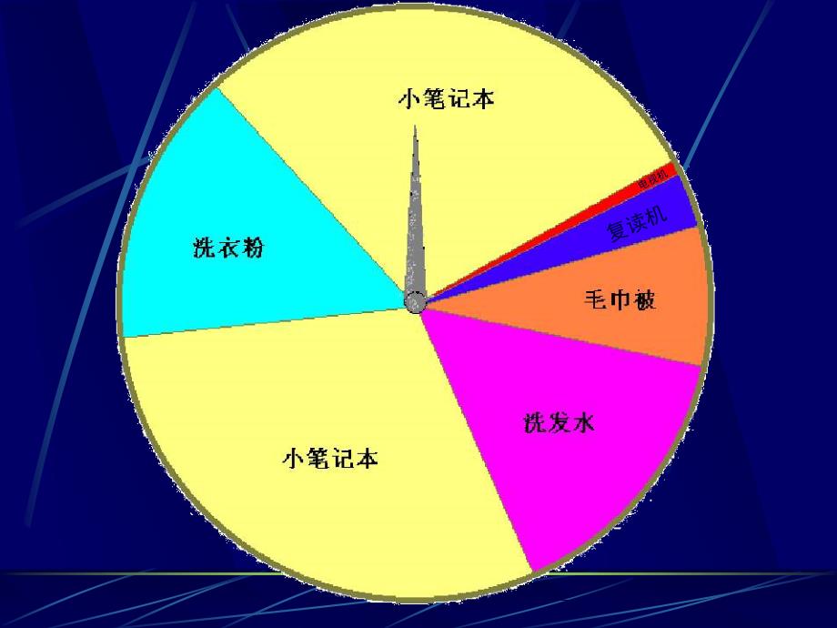 北师大版初中数学七年级上册7.2转盘游戏精品课件_第2页