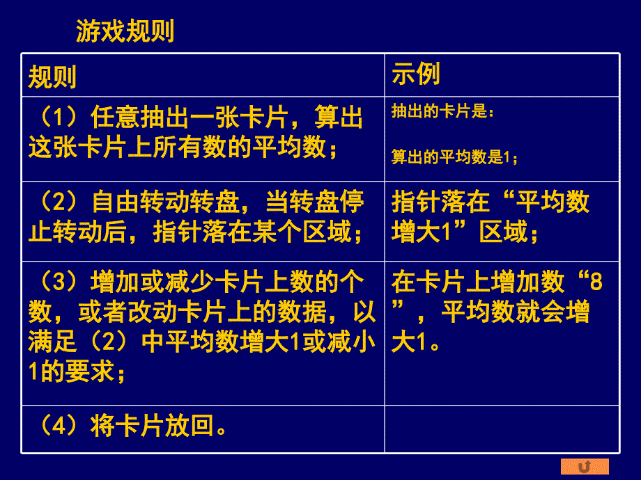 北师大版初中数学七年级上册7.2转盘游戏精品课件_第4页