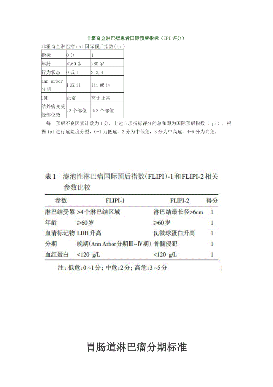 淋巴瘤评分标准及分期_第1页