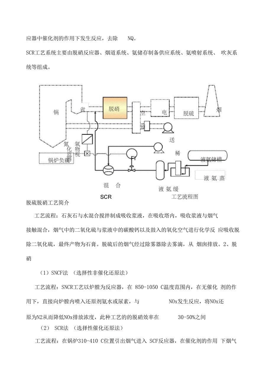 脱硫脱硝工艺概述_第3页