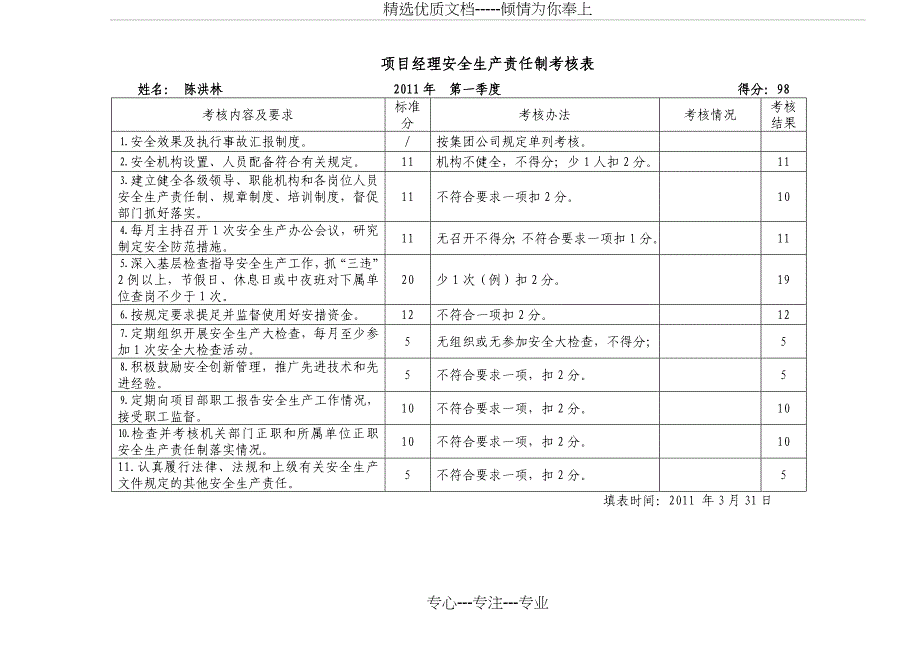 2011年第一季度_第1页