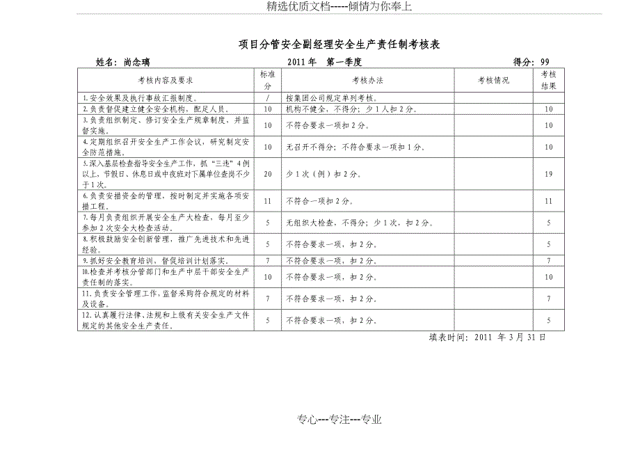 2011年第一季度_第3页