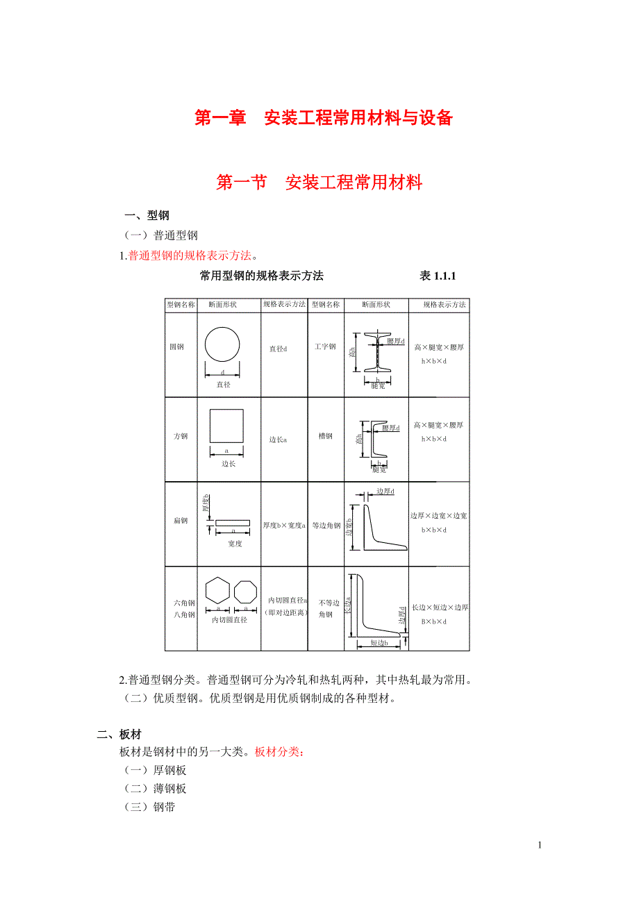 安装工程备课.doc_第1页