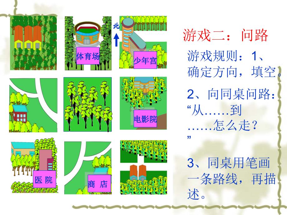 三年级数学下册第一单元位置与方向第一课时课件_第3页