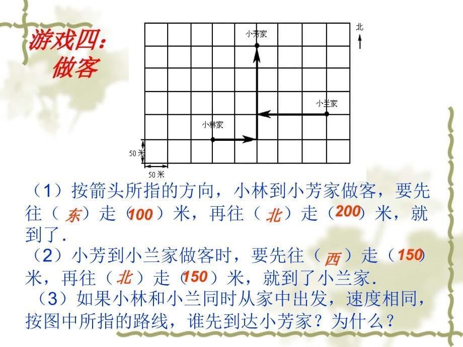 三年级数学下册第一单元位置与方向第一课时课件_第5页