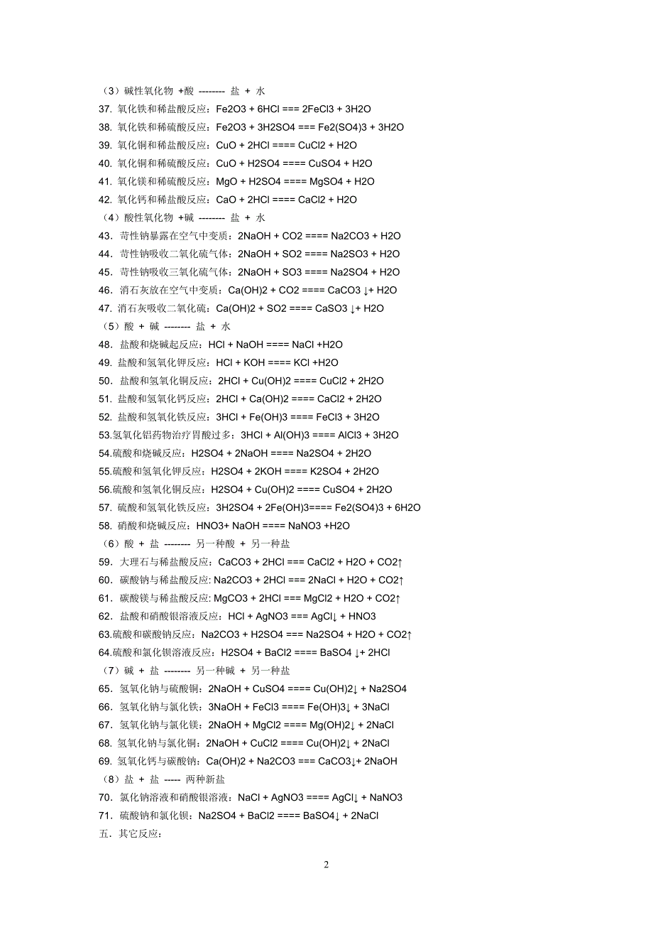 初中常见化学反应及现象.doc_第2页