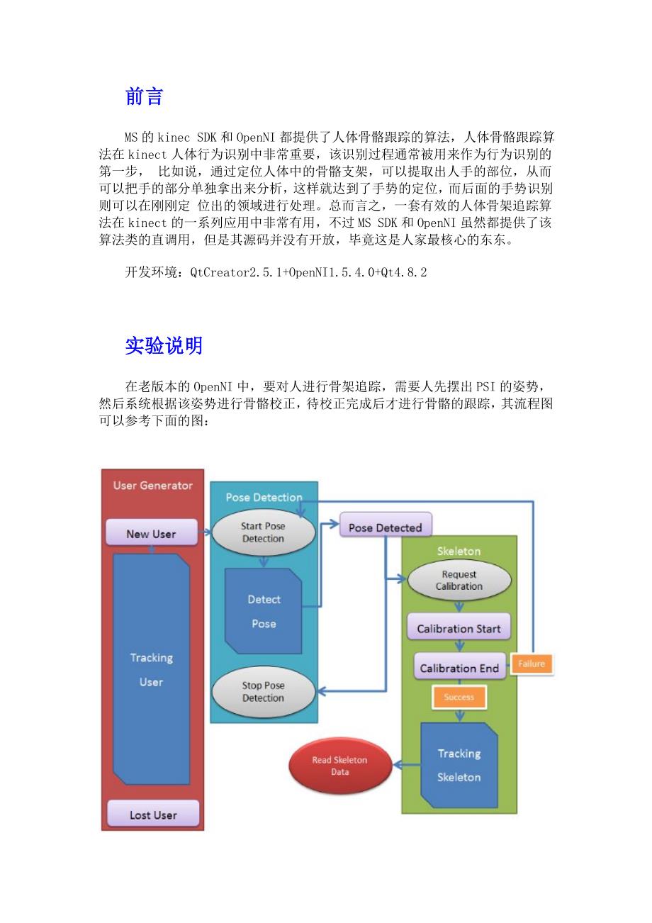 KinectOpenNI学习笔记之6获取人体骨架并在Qt中显示_第1页