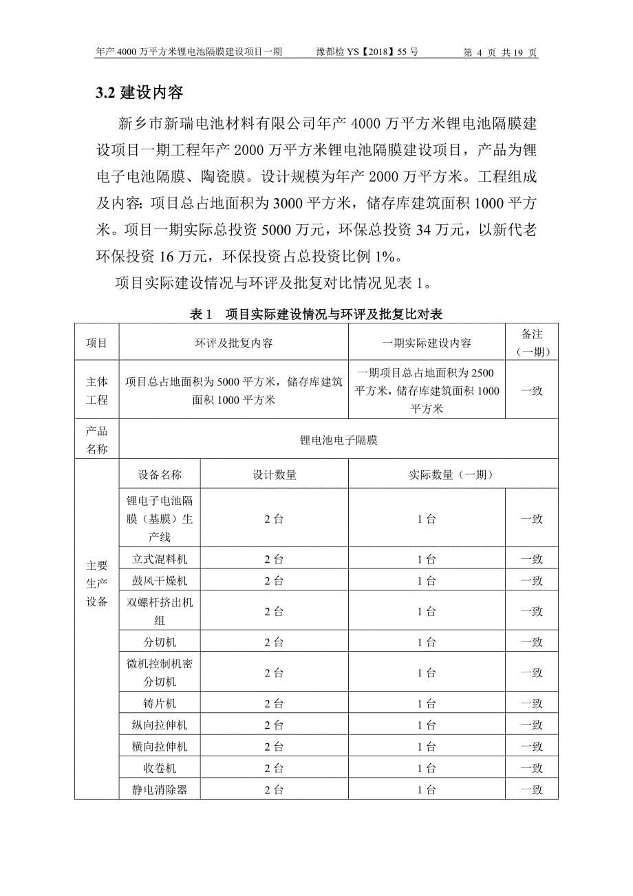 新乡市新瑞电池材料有限公司年产4000万平方米锂电池隔膜（一期）建设项目竣工环境保护验收监测报告.doc_第5页