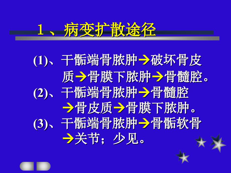 《骨与关节Ｘ线诊断》PPT课件_第4页