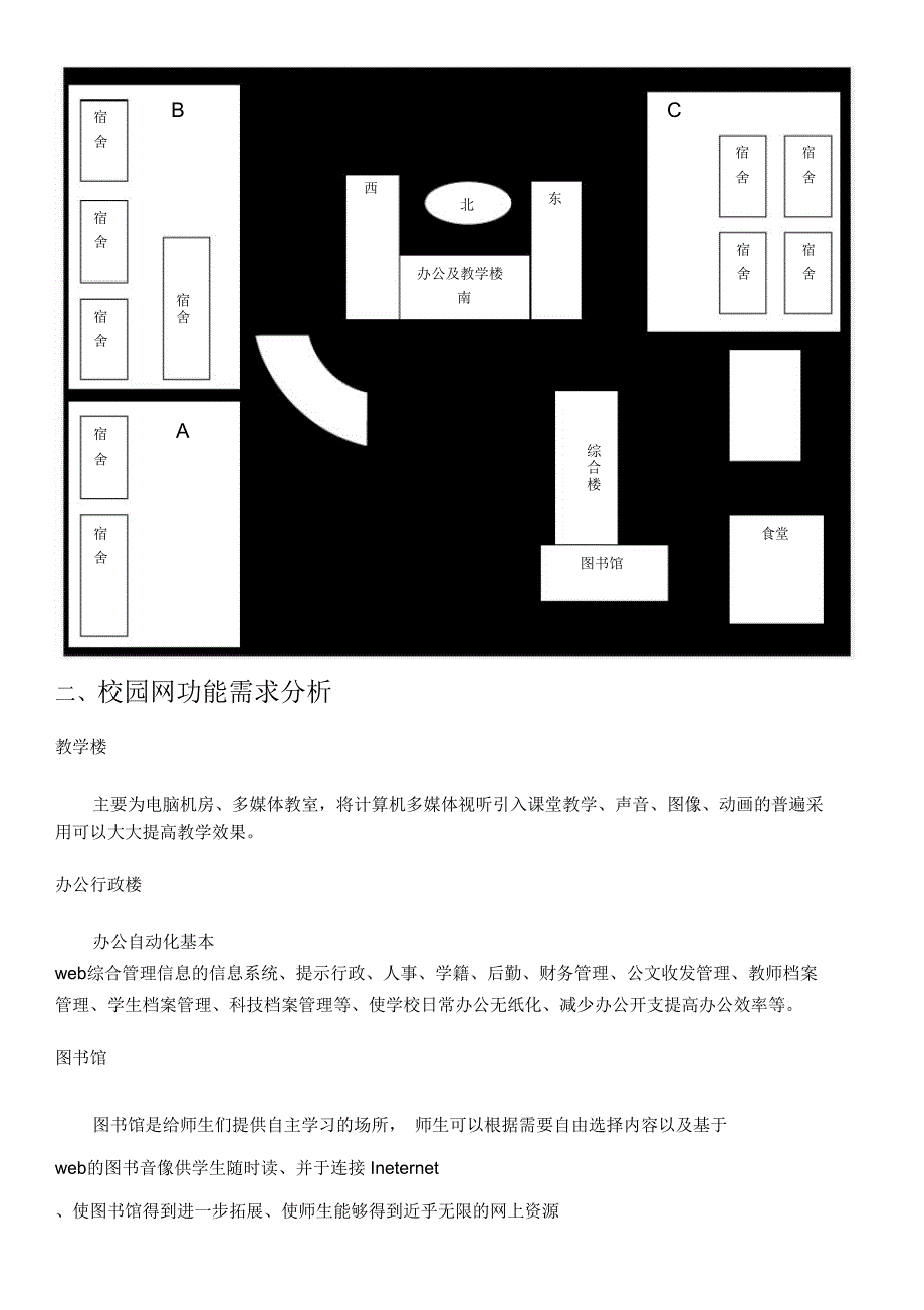 网络工程课程设计_第2页