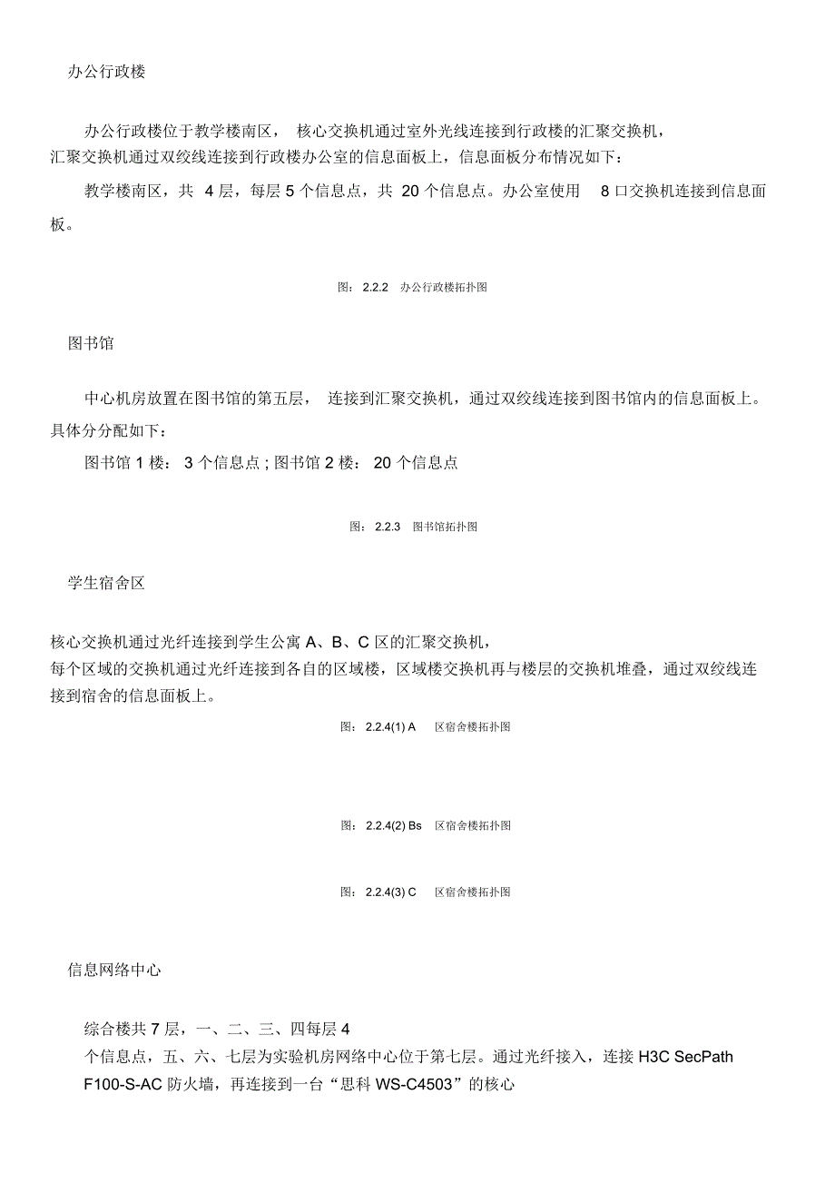 网络工程课程设计_第4页