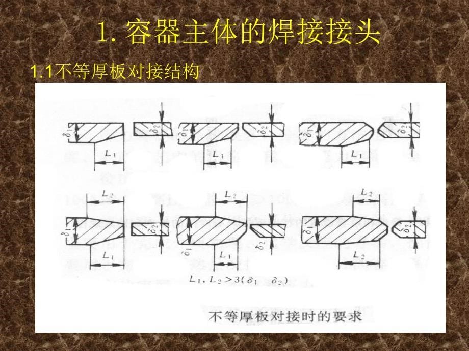 过程装备制造Chpter过程装备焊接结构设计_第5页