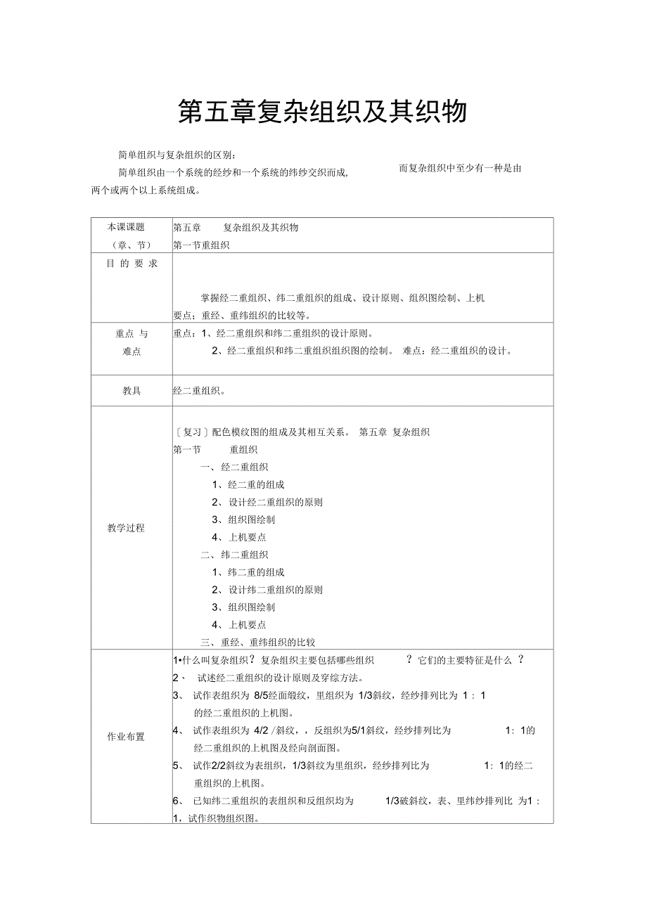 复杂组织及其织物分析_第1页