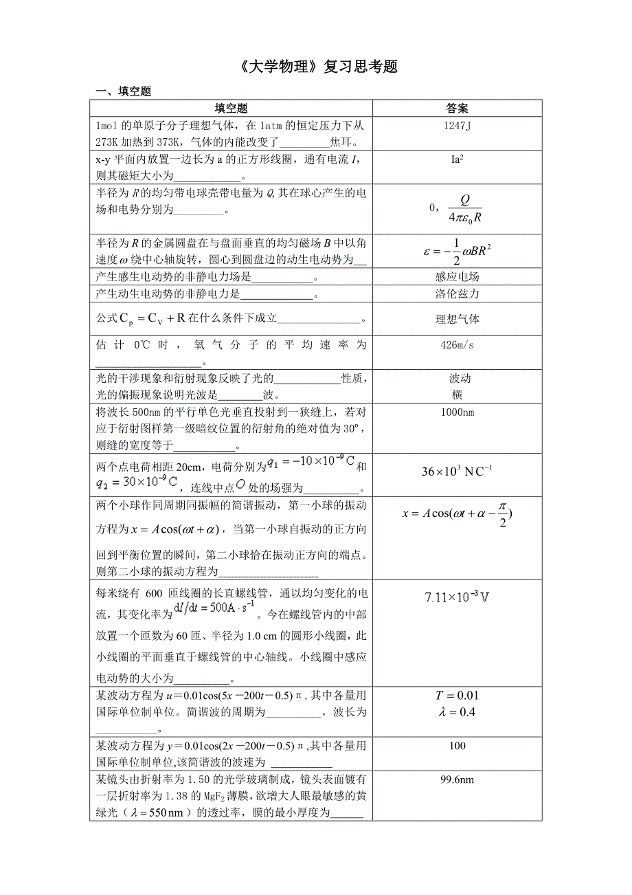 大学物理复习思考题_第1页