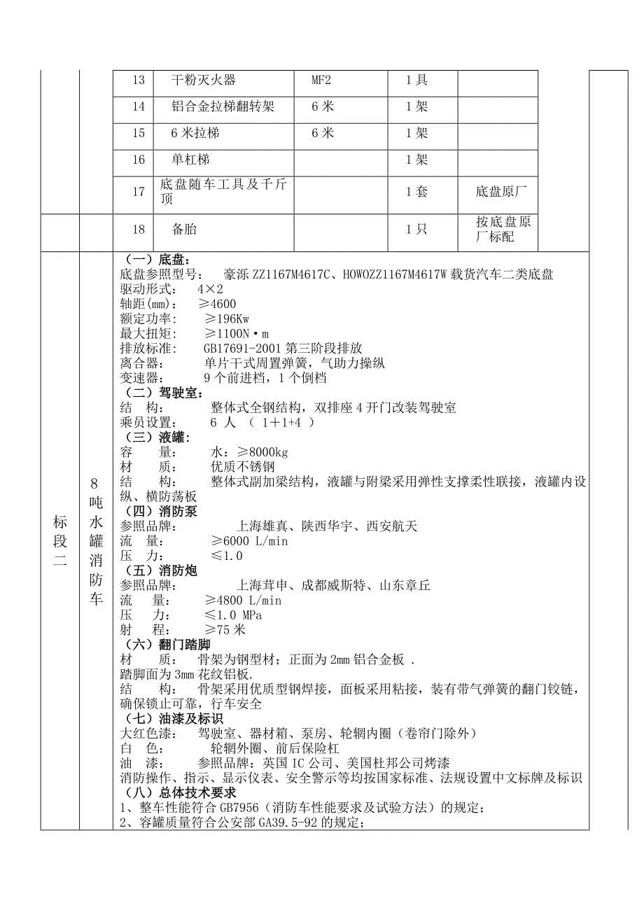 消防车辆项目公开招标文件_第5页