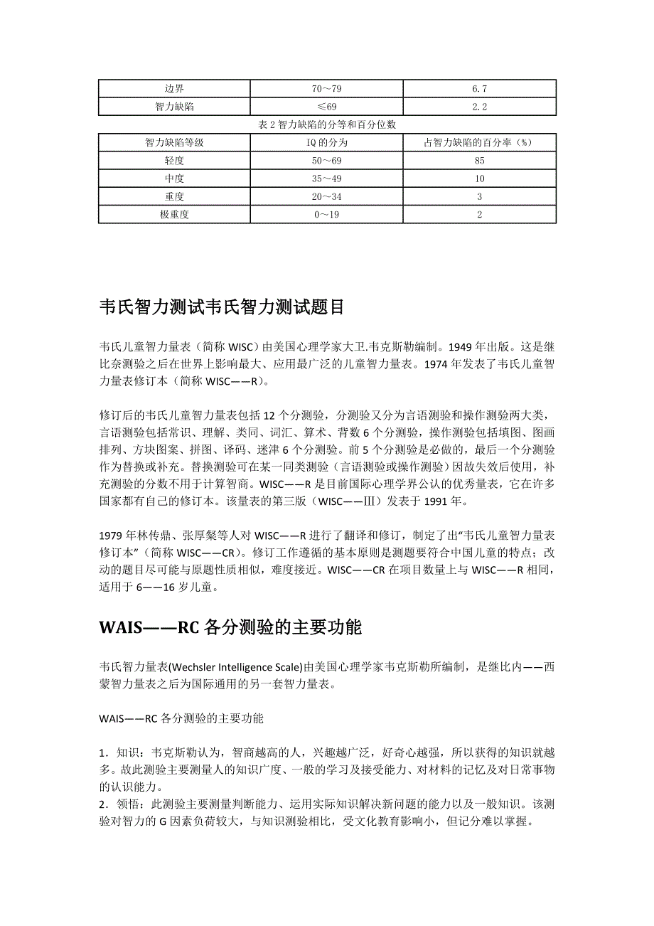 WAIS—RC(韦氏成人智力量表).doc_第3页