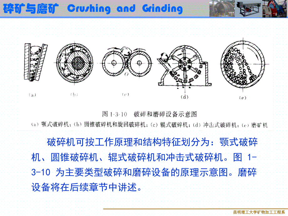 碎矿与磨矿昆明理工大学土木工程试验中心PPT课件_第4页