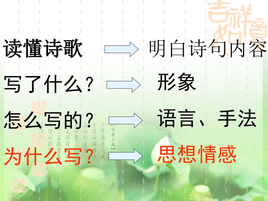 如何把握诗歌的情感_第2页