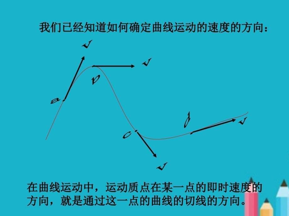 高中物理必修二学考复习全册课件ppt.ppt_第5页