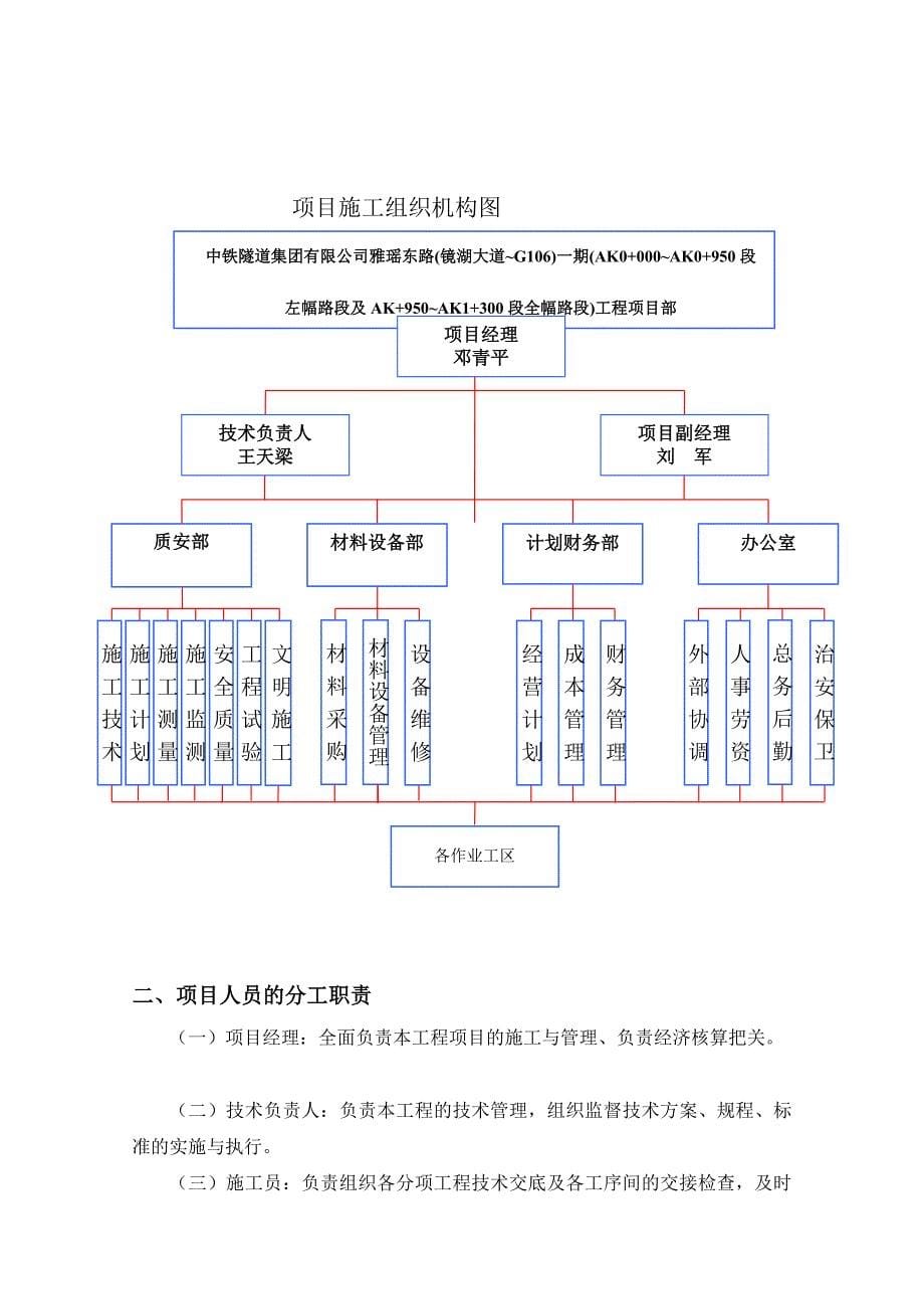 电缆沟施工方案[终稿]_第5页