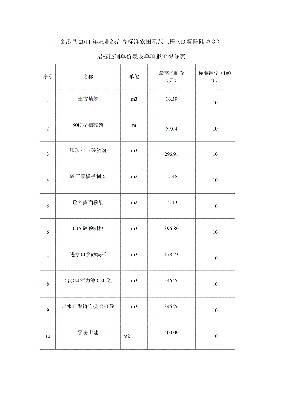 金溪县2011年农业综合高标准农田示范工程（A标段对桥乡皇奖）_第4页