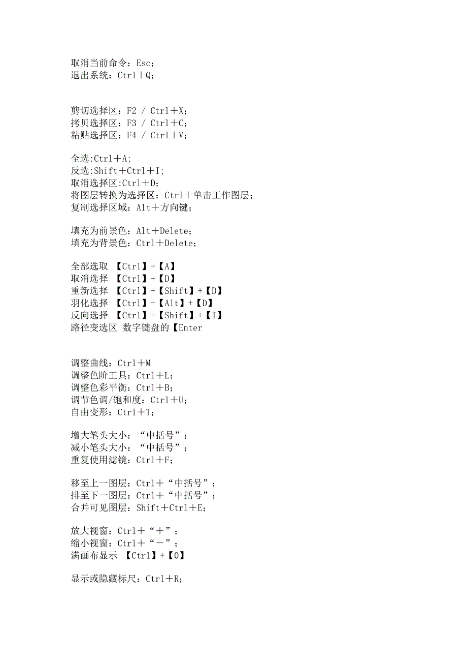 photoshop快捷键.doc_第1页