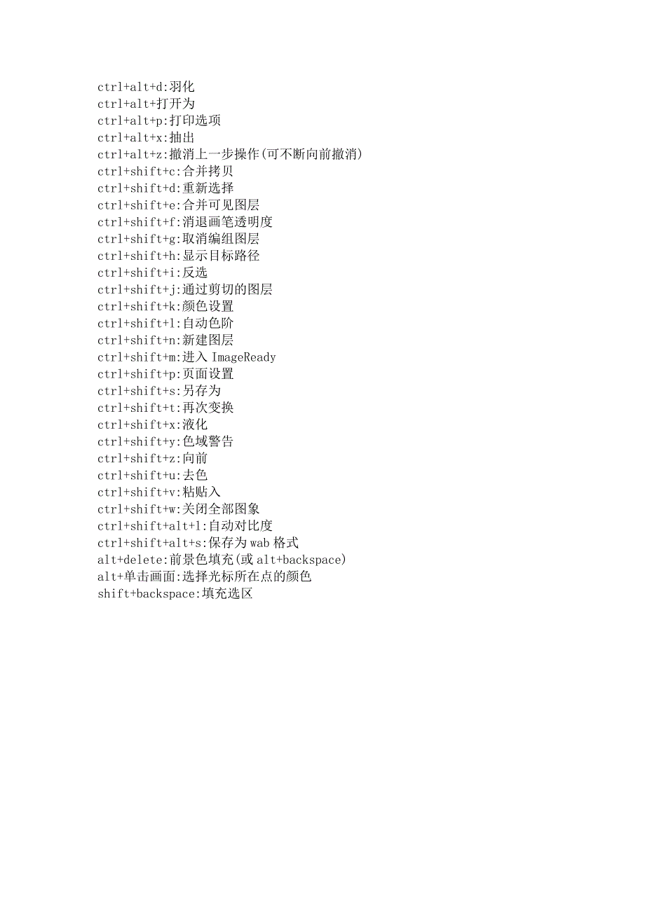 photoshop快捷键.doc_第3页
