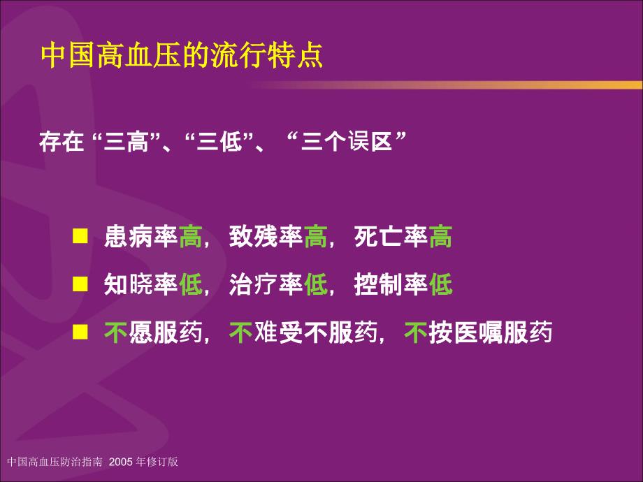 高血压的联合治疗与社区管理yq.ppt_第3页