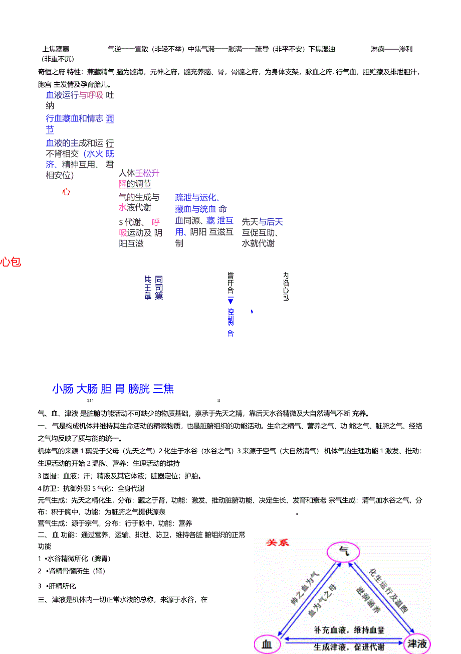 中兽医考试复习资料_第3页