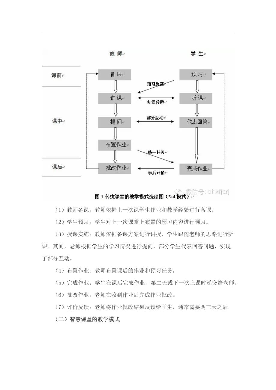 智慧课堂介绍_第4页