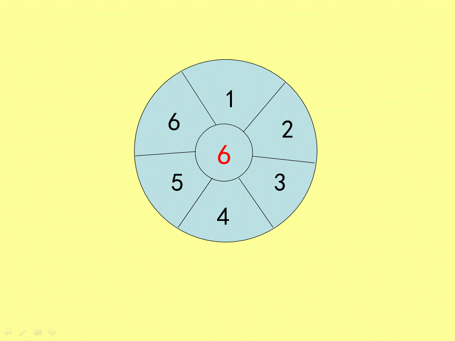 课题五6的乘法口诀_第4页