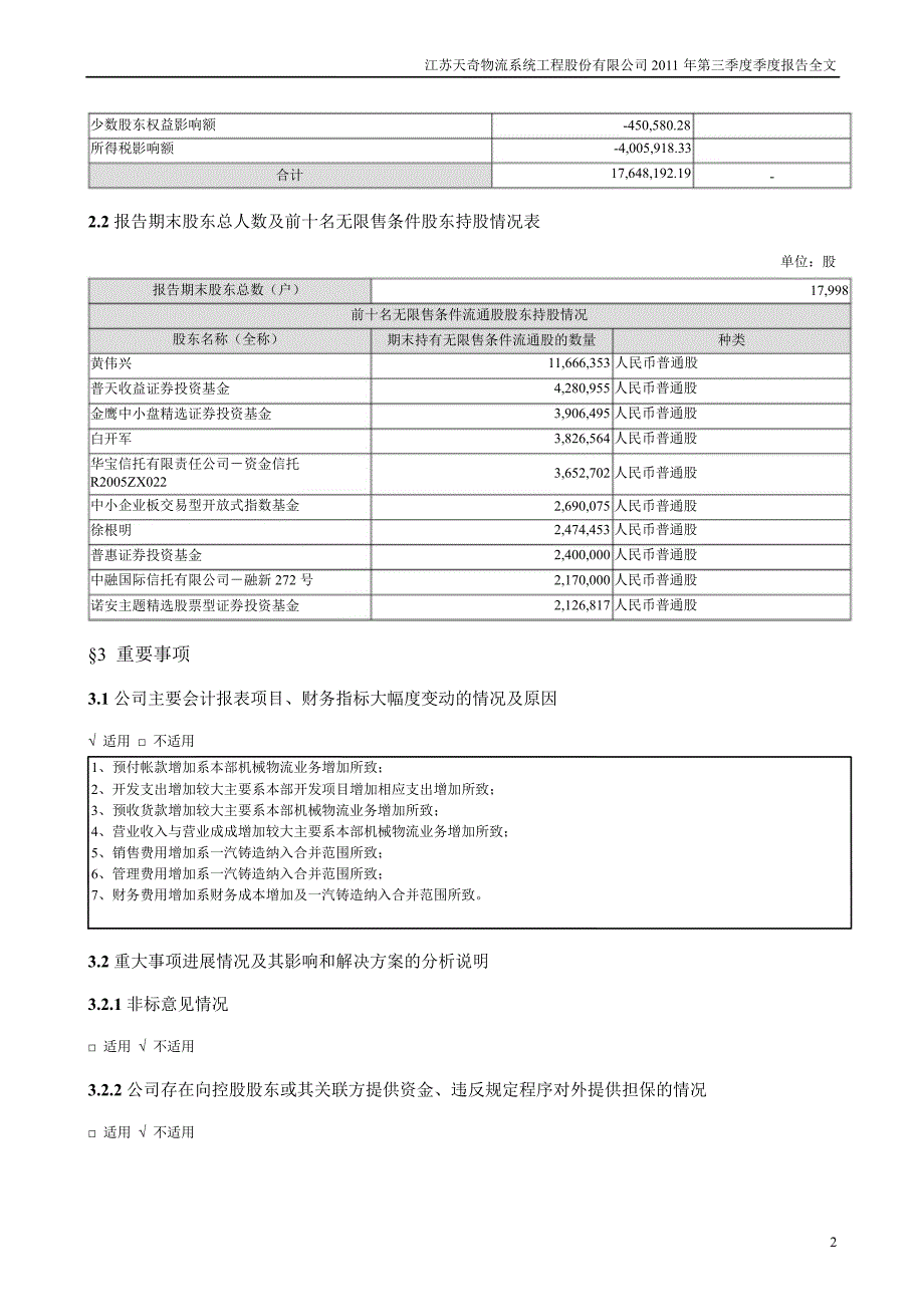 天奇股份第三季度报告全文_第2页