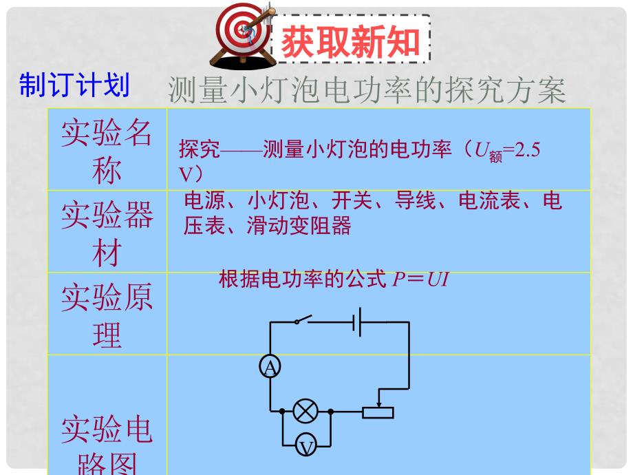 九年级物理全册 13.3 学生实验：探究——小灯泡的电功率习题课件 （新版）北师大版_第3页