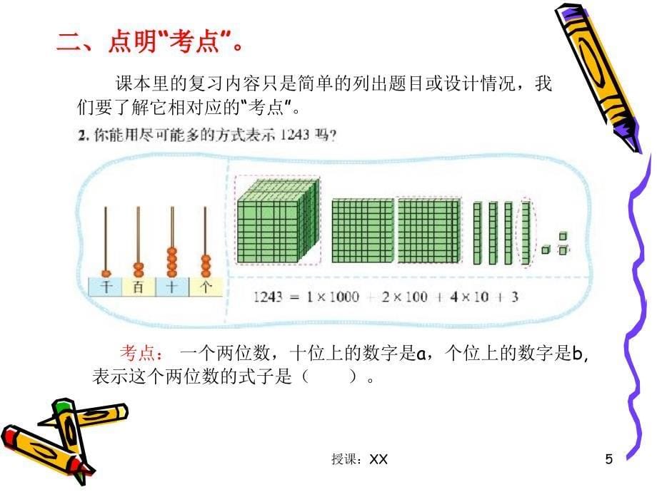 小学数学毕业总复习经验交流(课堂PPT)_第5页