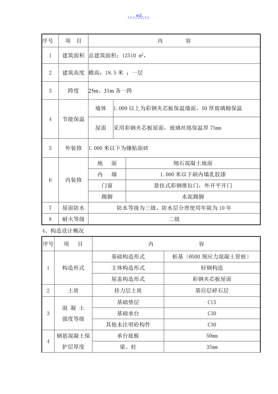 拓能设备五期厂房项目安全的施工组织设计_第3页