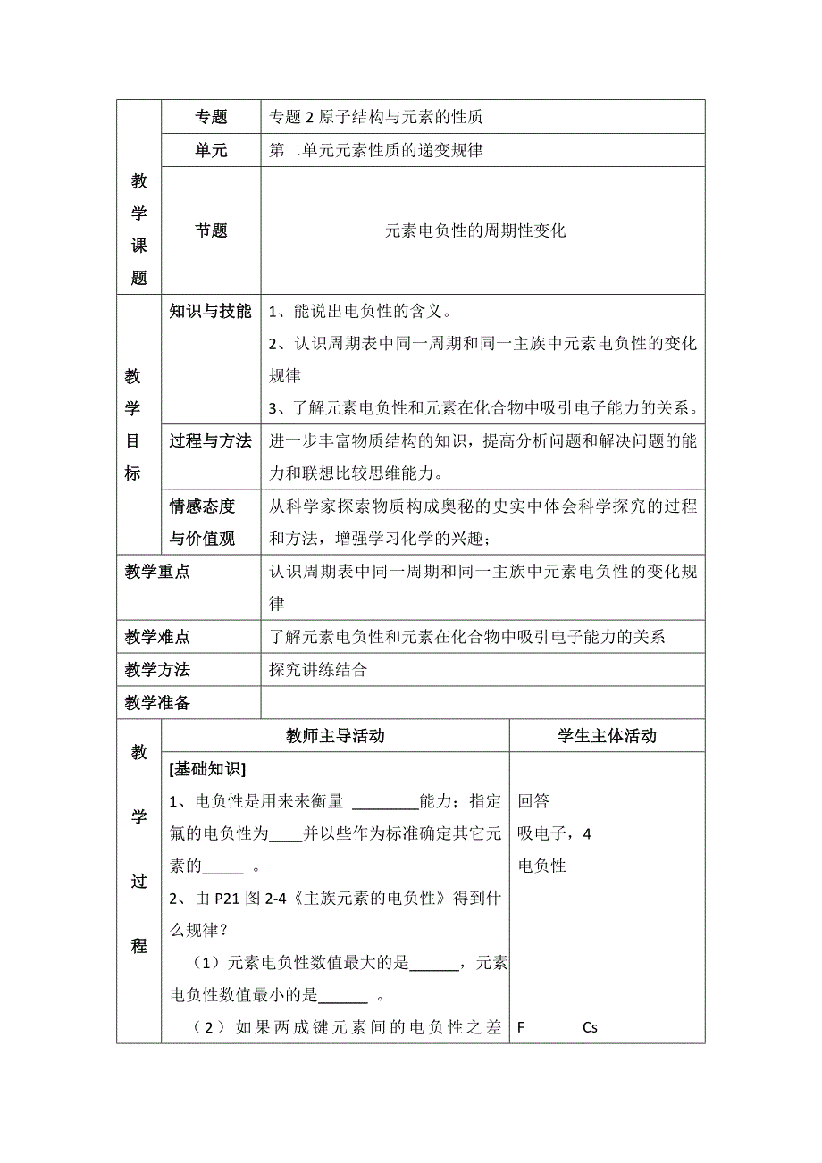 [最新]苏教版高中化学选修三2.2元素电负性的周期性变化参考教案_第1页