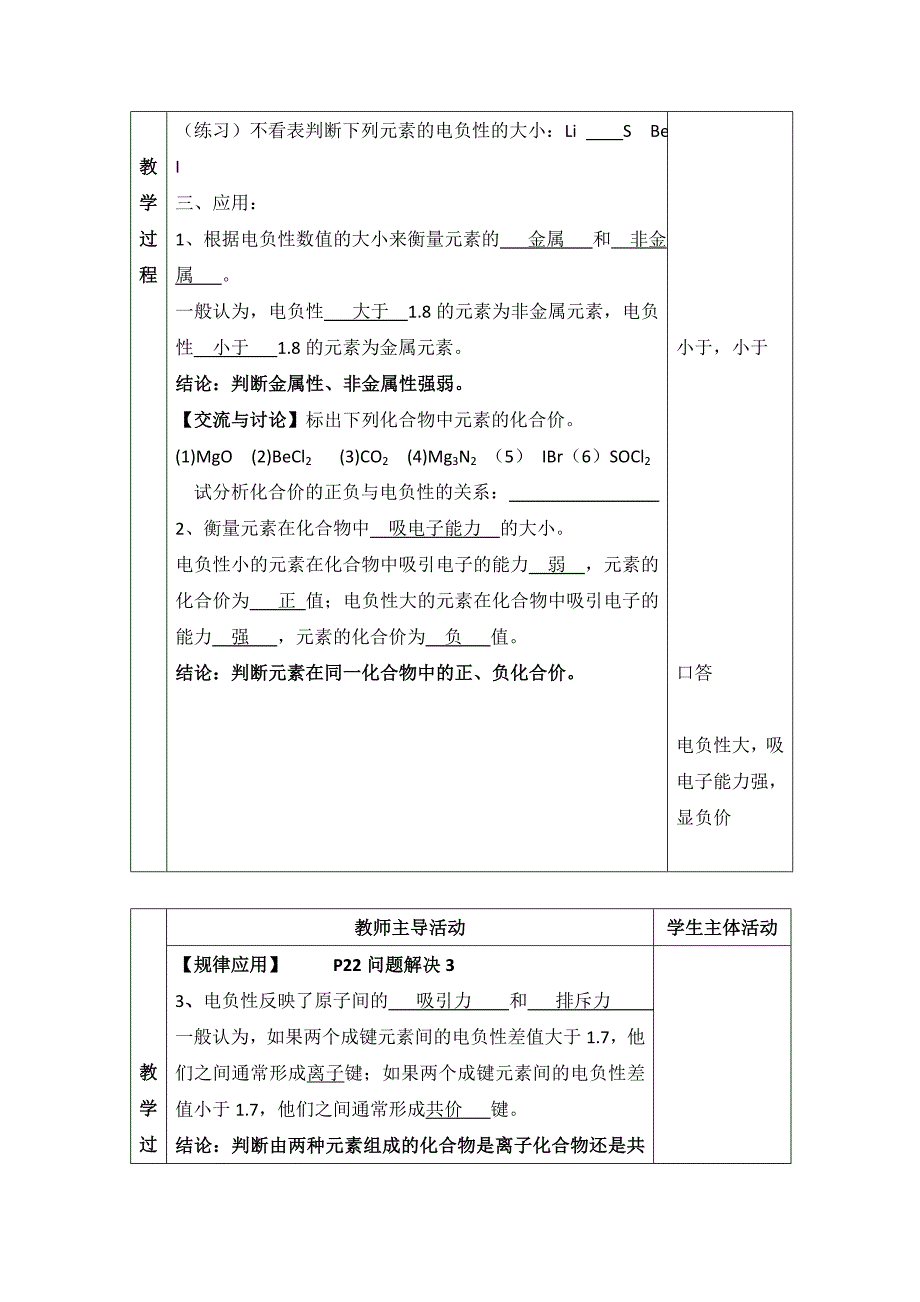 [最新]苏教版高中化学选修三2.2元素电负性的周期性变化参考教案_第3页