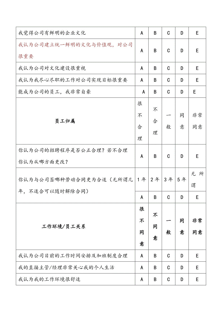 员工满意度问卷调查表微调_第3页